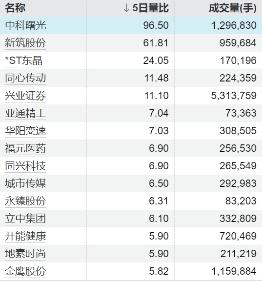 线上股票配资门户网 印度坠机事故幸存者为英国籍