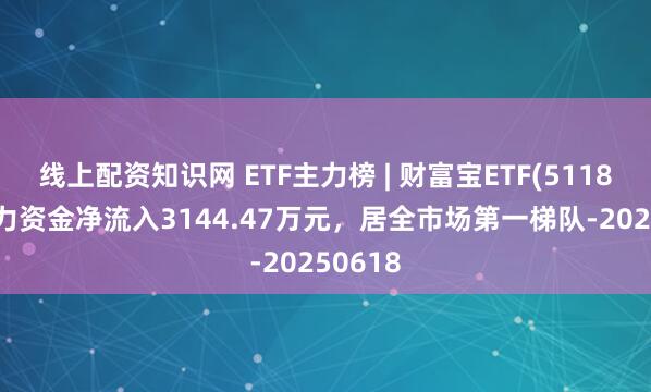 线上配资知识网 ETF主力榜 | 财富宝ETF(511850)主力资金净流入3144.47万元，居全市场第一梯队-20250618